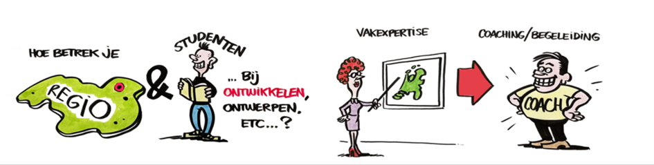 Roc opleiding handhaving 1